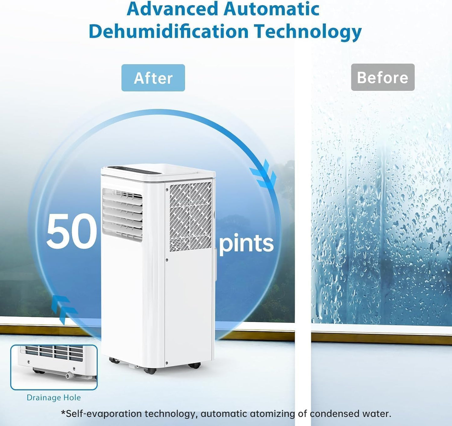 10000BTU Portable Air Conditioner Up to 450 sq.ft, 3 in 1 Quiet AC Unit, Fast Cooling, Dehumidifier, Fan for Bedroom/Office, LCD Display & Remote Control, 24h Timer