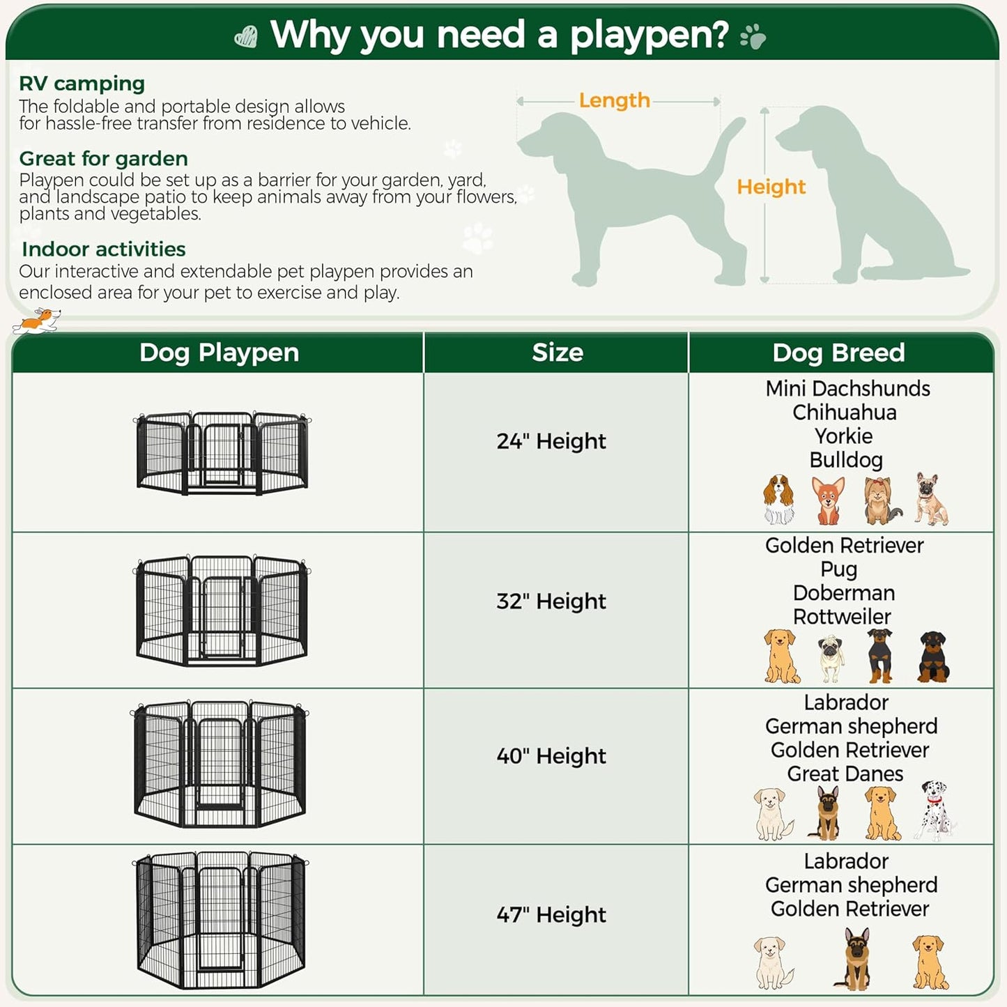 Dog Playpen Outdoor, 40 inch 8 Panels Dog Pen Indoor Heavy Duty Puppy Exercise Pen Metal Pet Fence for RV Camping/Yard/Garden