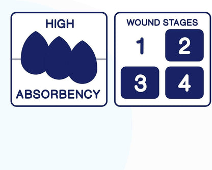 MedVance Silicone Bordered Adhesive Wound Dressing, 3"x3", Box of 5