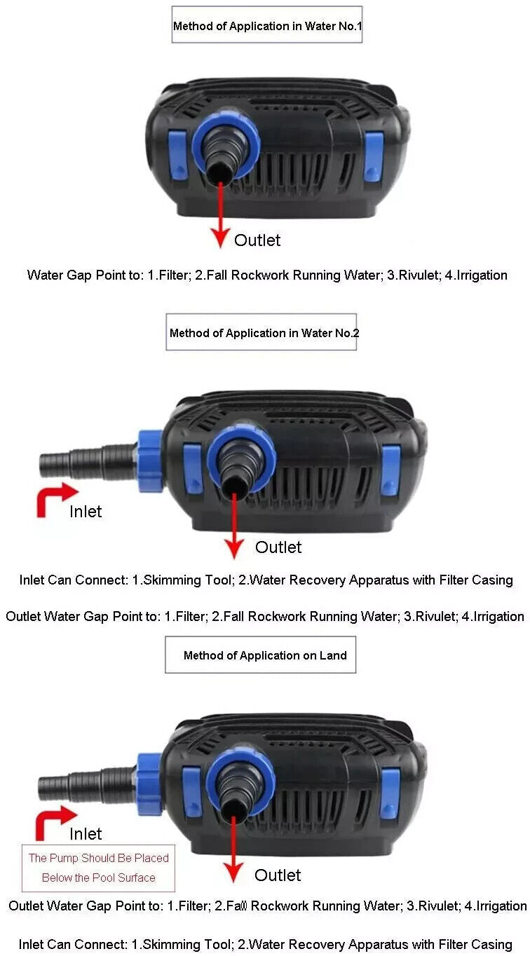 SunSun CTF-B Series Submersible Water Pump Sump Pump Pond Filter Pond Water Feat