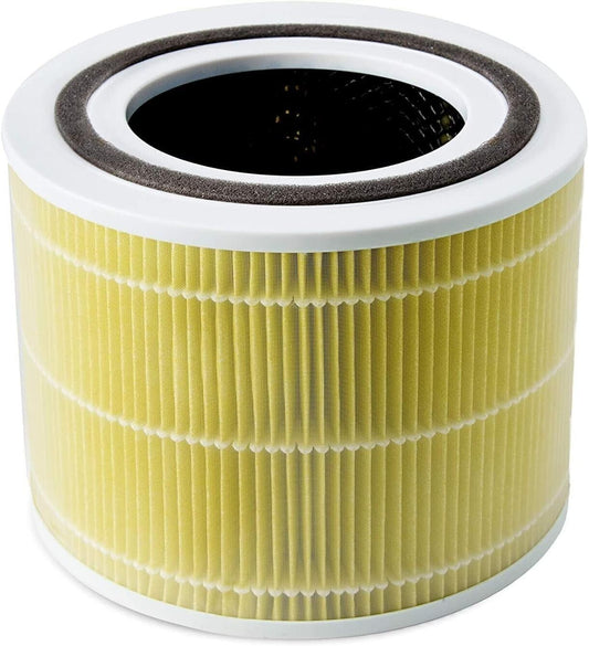 Core 300 Replacement H13 HEPA Filter For Levoit Air Purifier Core 300, Core 300S