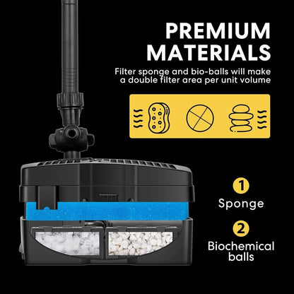 530/660 GPH Submersible Water Pond Filter Pump Fountain Kits w/ UV Sterilizer