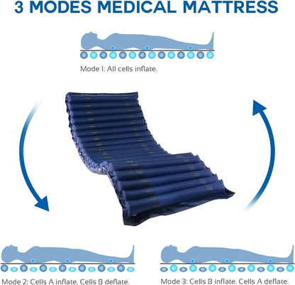 Alternating Air Pressure Mattress Pad and Pump for Beds Prevents Bedsores New