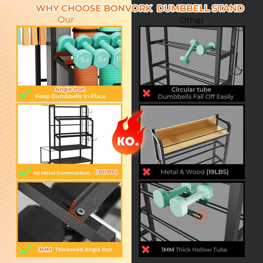 600LBS Dumbbell Rack Weight Stand - Bonvork Adjustable Weight Rack for Dumbbells, Home Gym Storage Rack for Yoga Mat Foam Roller Kettlebells, Workout Equipment Storage Organizer With Wheels