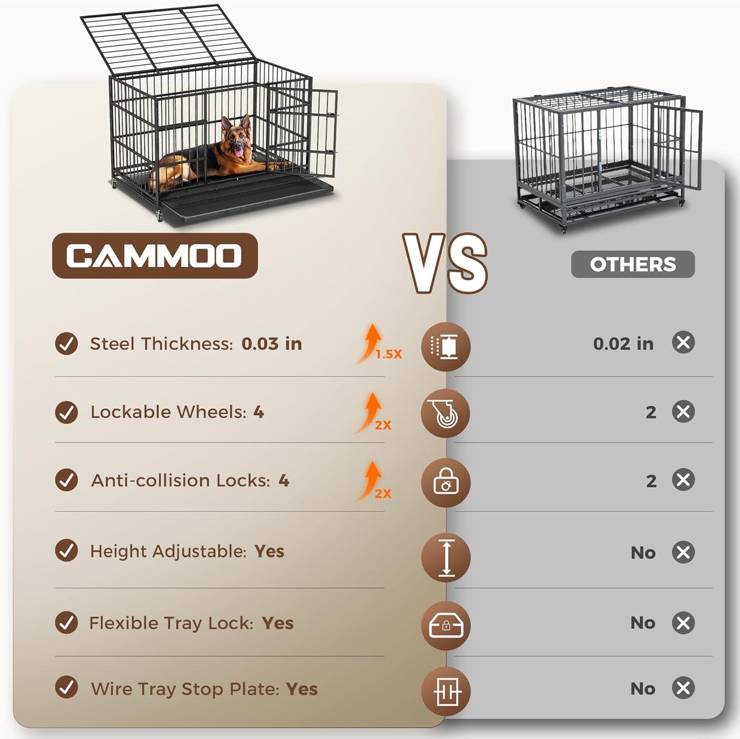 48" Heavy Duty Dog Crates for Large Dogs, Upgraded 4 Lockable Wheels, Removable Door, Dog Kennel Indoor, Max Load 300Lbs, Easy to Clean, Removable Tray, XL Dog Cage for Large and Medium Dogs