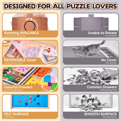 RBA1 G43PVLLNT LAFATI 1500 Pieces Rotating Puzzle Board